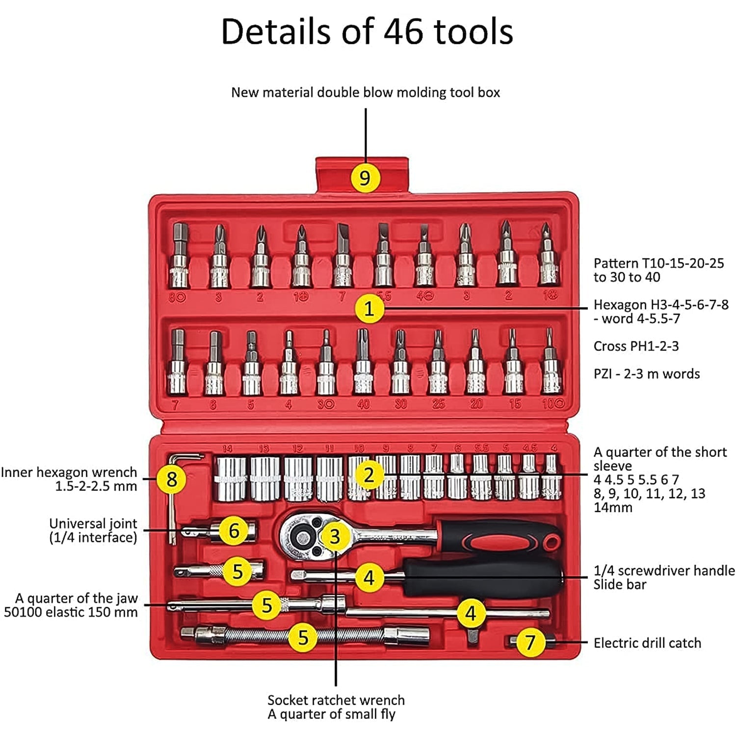 Socket 1 / 4 Inch Combination Repair Tool Kit (Red, 46 pcs) Variety Bazaar