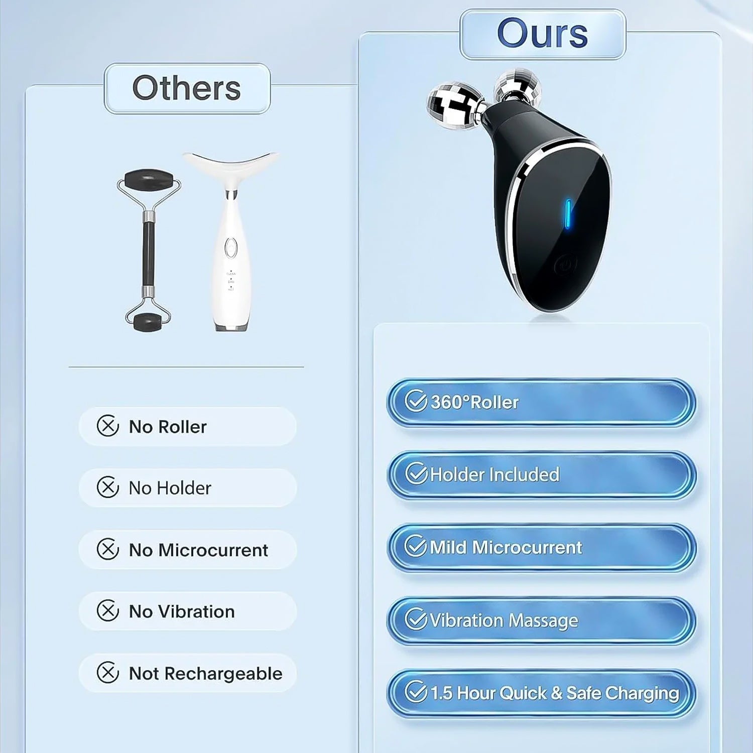 Microcurrent- Facial- Device, Micro current Face Massager Roller (1 Pc) Variety Bazaar