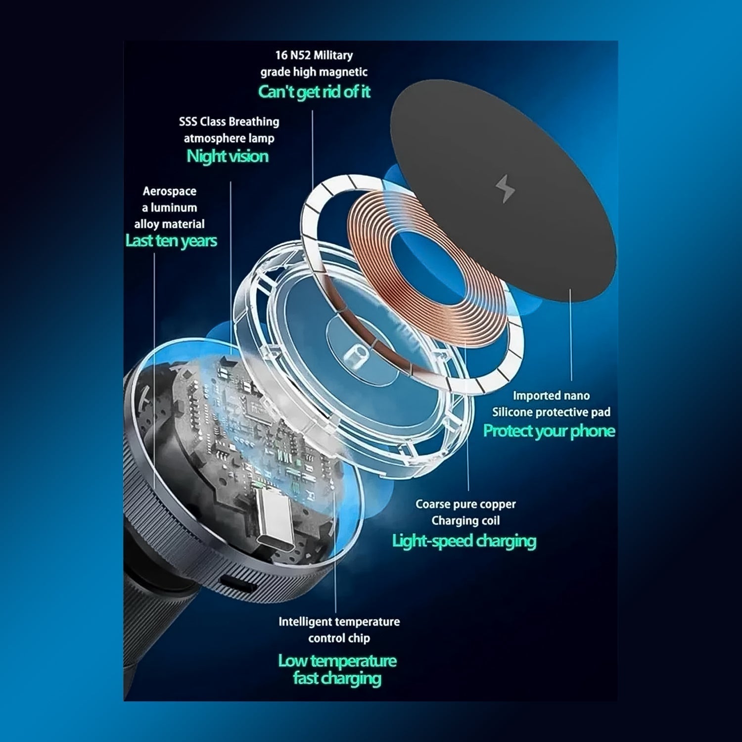 Magnetic Phone Mount Wireless Charger | Music Reactive Lights (1 Set) Variety Bazaar