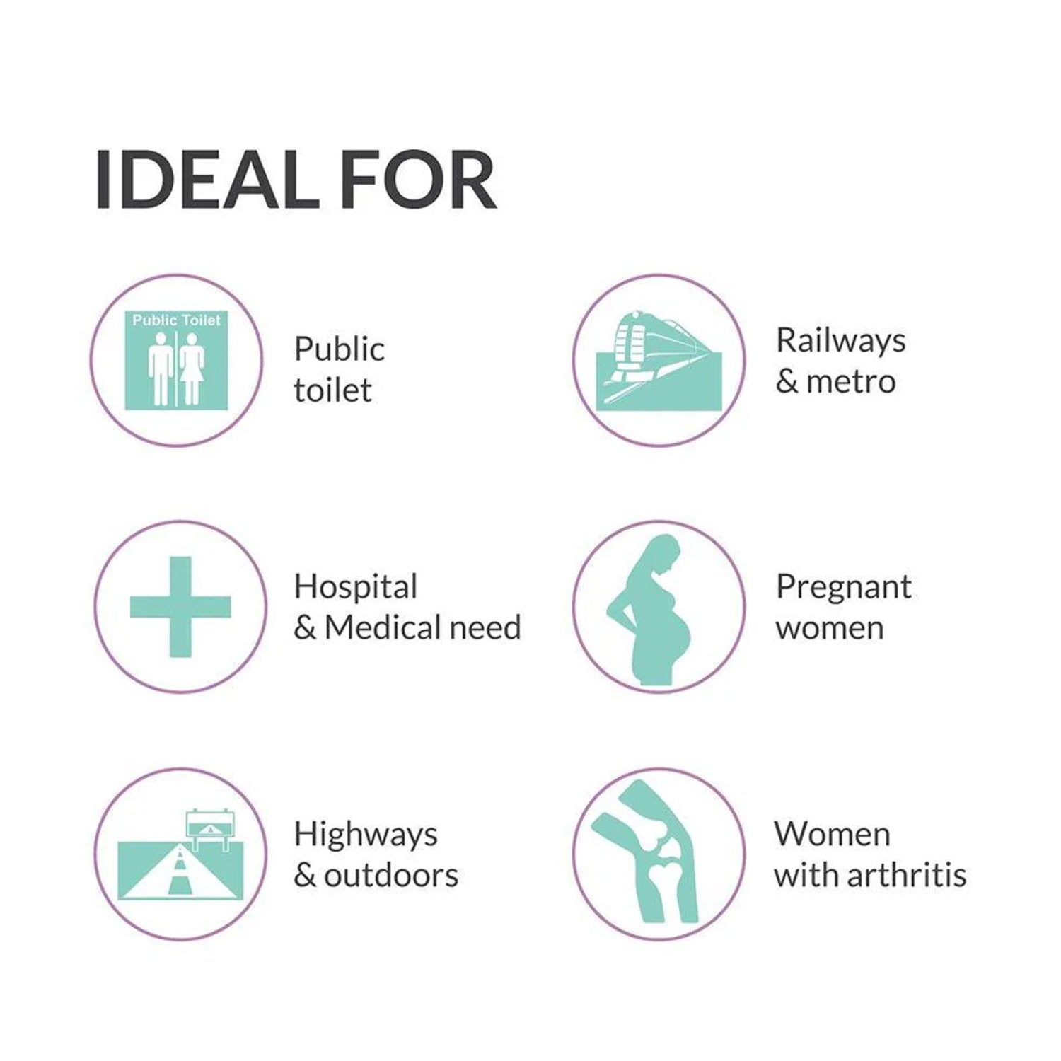 Stand And Pee Reusable Portable Urinal Funnel For Women Variety Bazaar