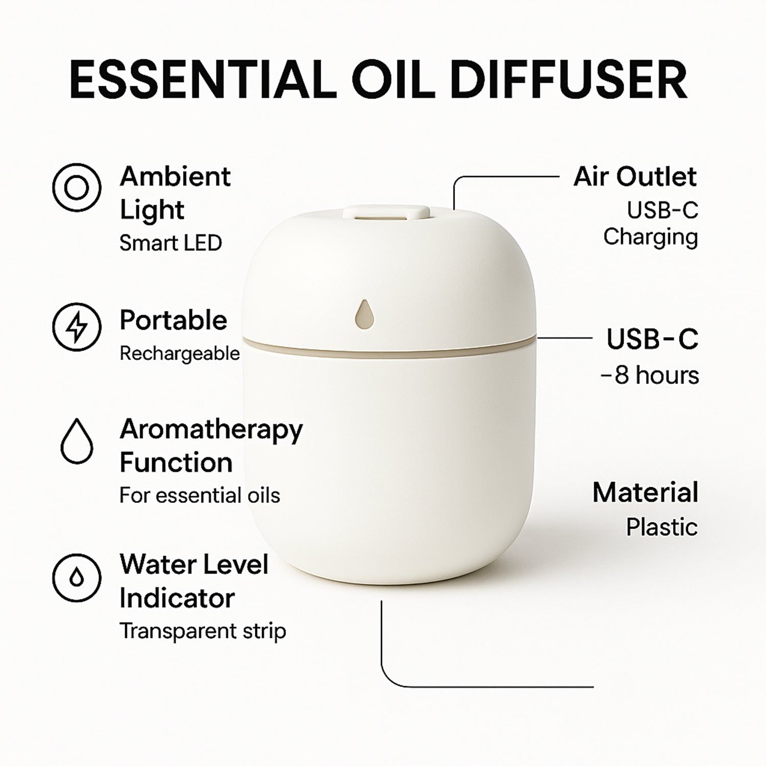Portable Mini USB Humidifier with Light, Cool Mist & Essential Oil Diffuser (250ML) Variety Bazaar