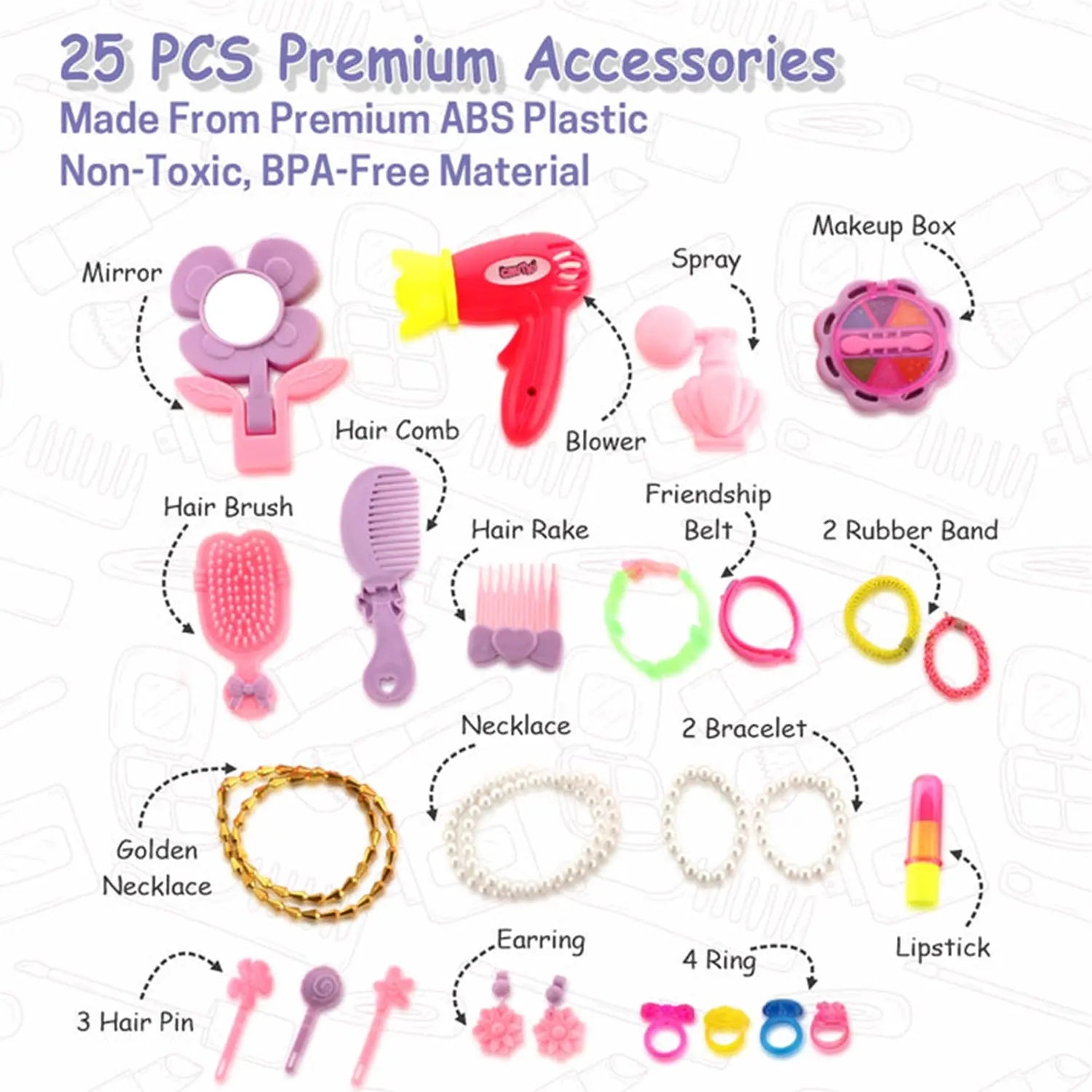 Big Beauty Set Suitcase On Wheel, The Ultimate Beauty Set On Wheels for Girls, Makeup Kit is Easy to Clean & Use, Portable Beauty Set with 25 Pieces for 3 Years BIS Approved. (Beauty Set Trolley) travel sahayak