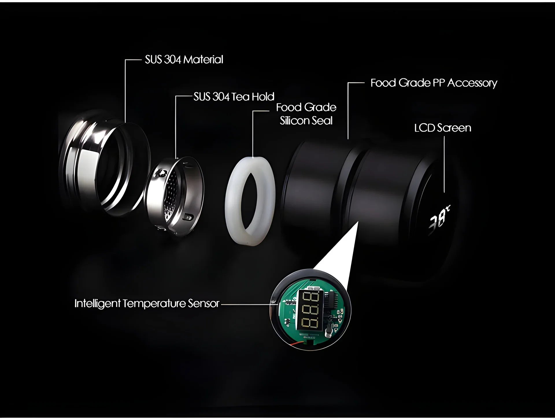 0726 Smart Vacuum Insulated Water Bottle with LED Temperature Display (1 Pc / Multicolor) Variety Bazaar