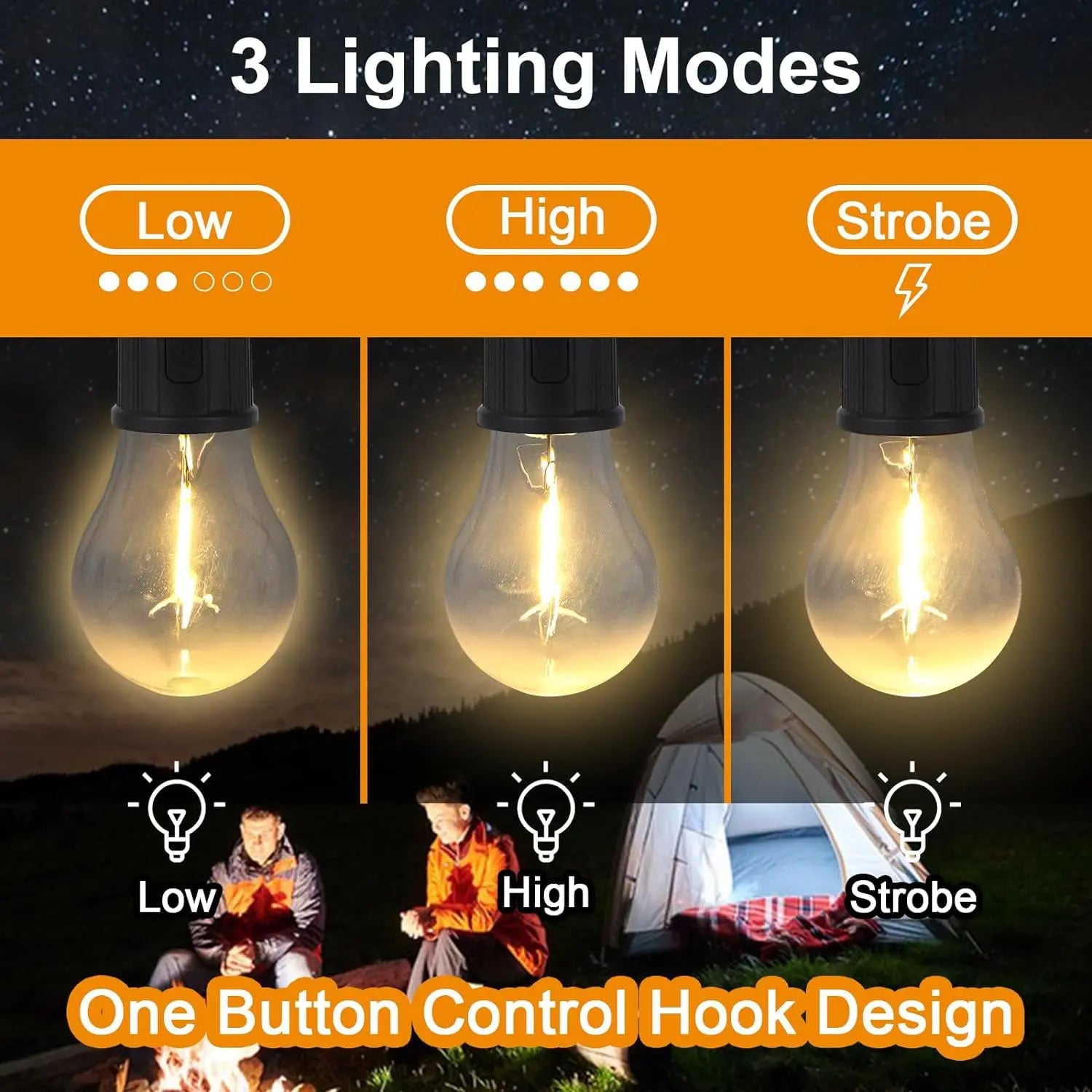 12658 Rechargeable Camping Lights for Tents LED Camping Tent Lantern 3 Lighting Modes Tent Lamp Portable Emergency Camping Lights with Clip Hook for Camping Hiking Fishing, Backpacking (1 Pc) - varietybazaar.co.in
