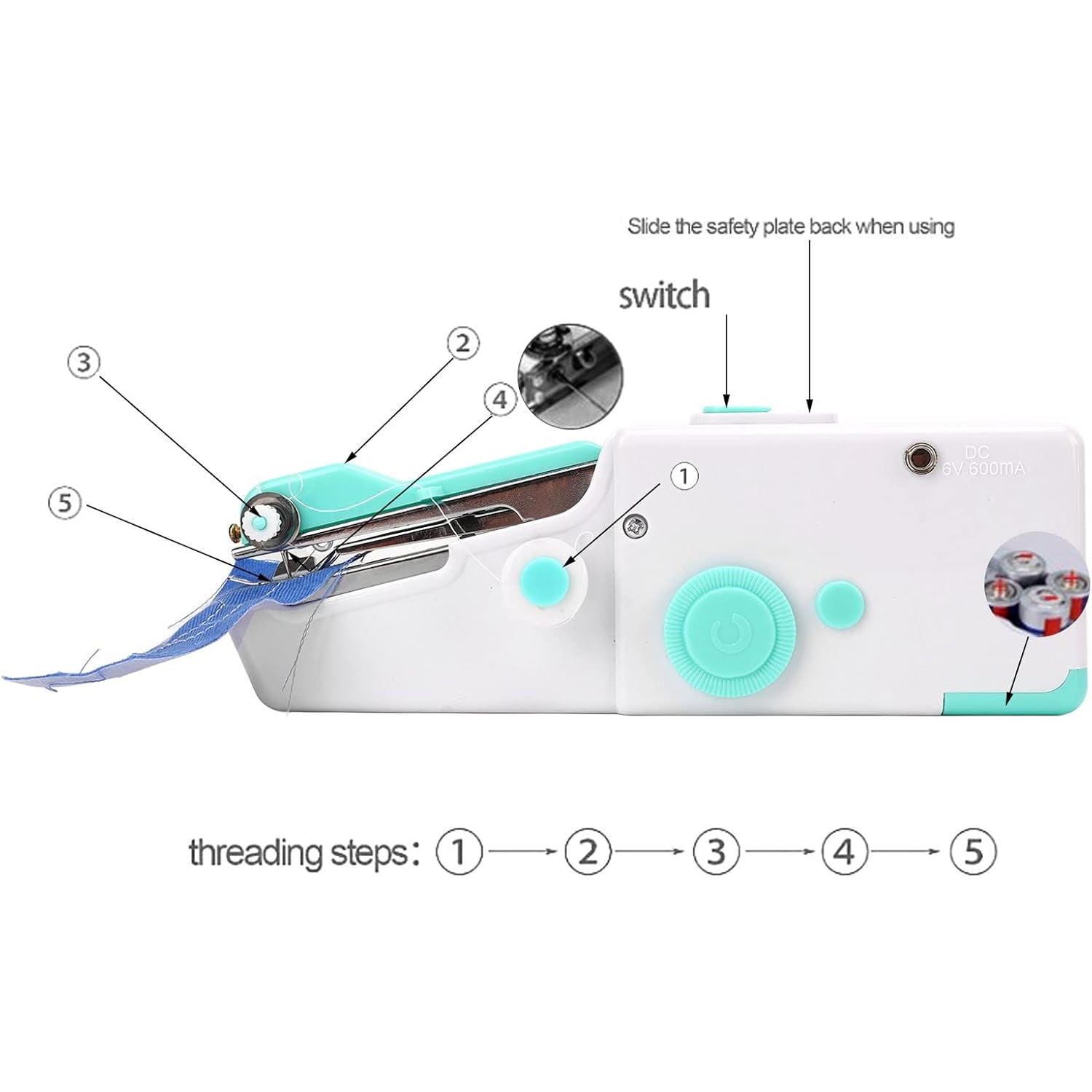 Handheld Sewing Machine, Hand Held Sewing Device Tool Set (1 Set / Battery Not Included) Variety Bazaar