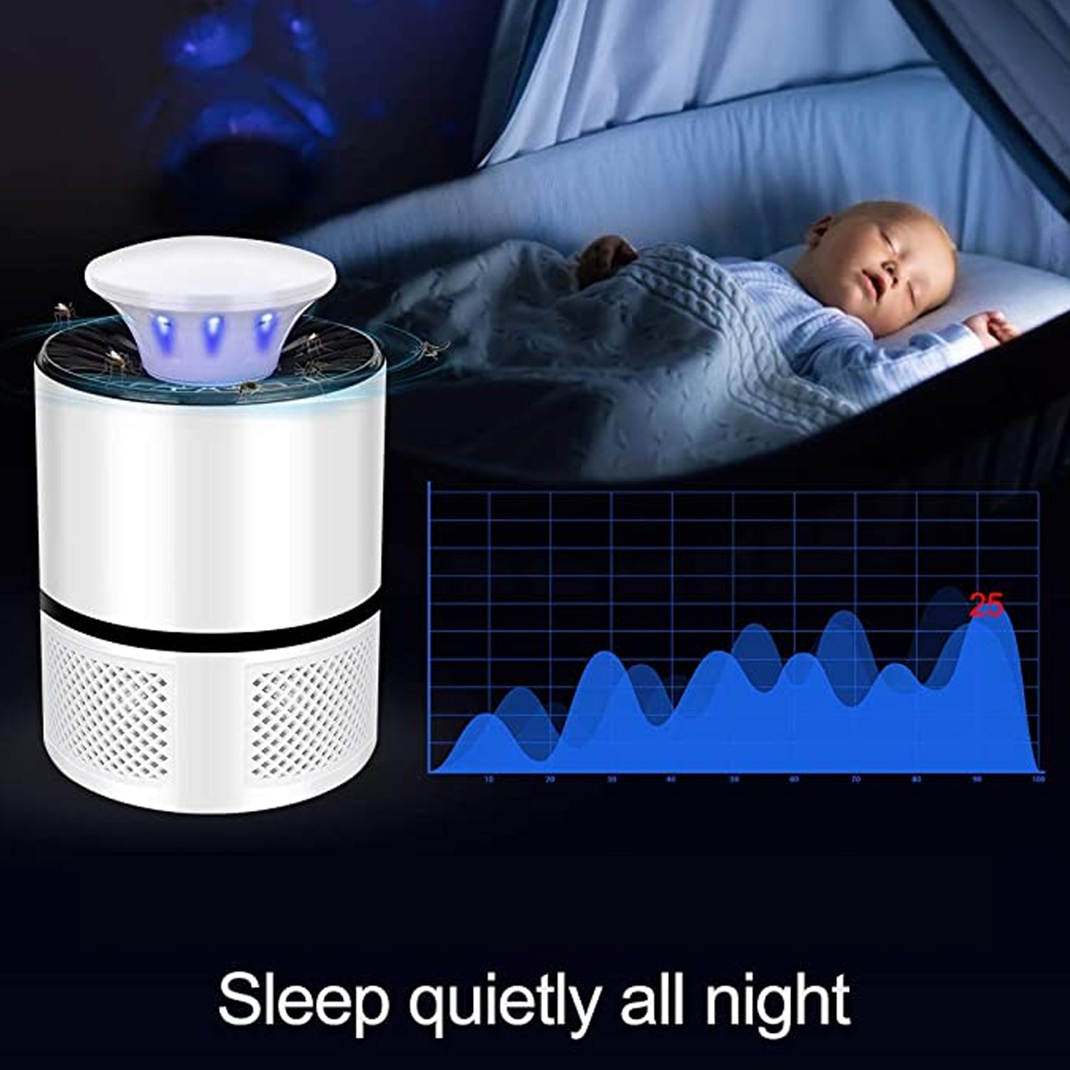 Mosquito Killer Machine USB Powered (1 Pc) Variety Bazaar