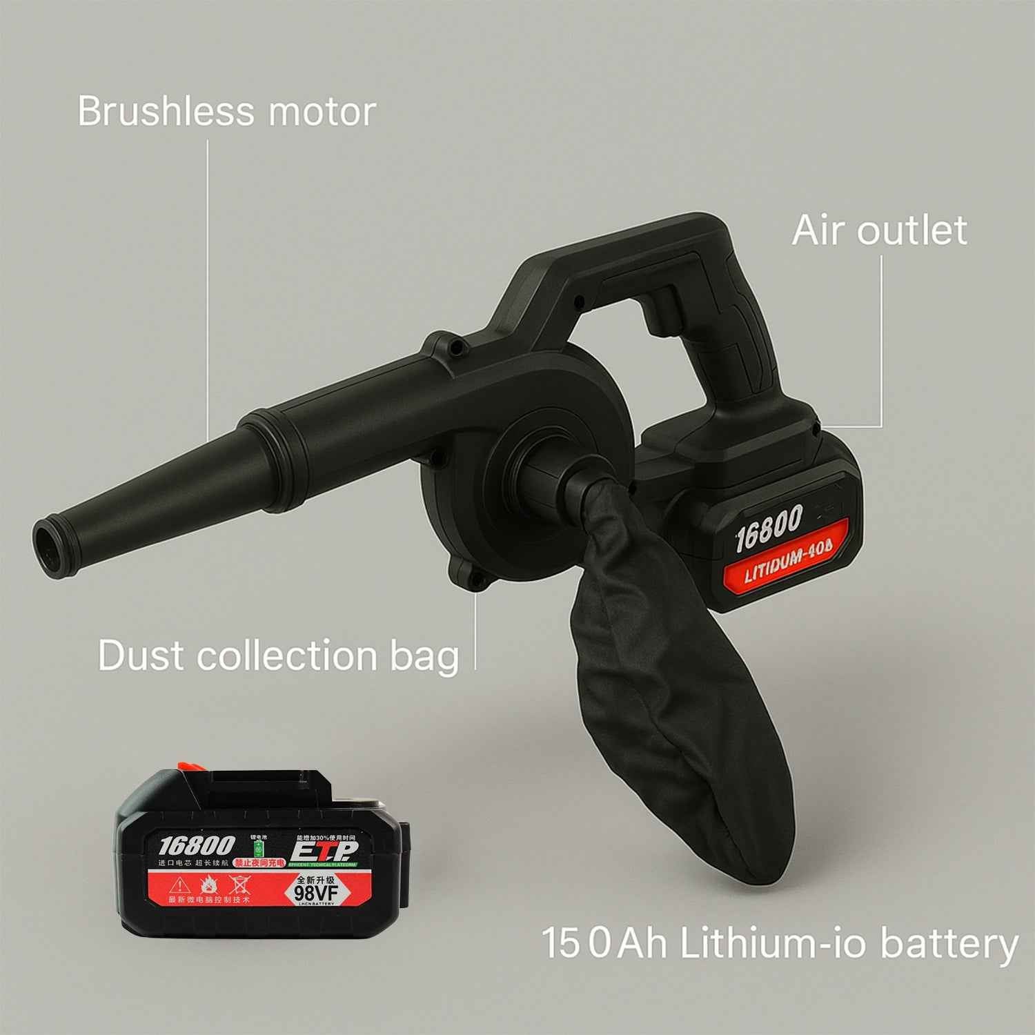Multi-Purpose Home and Garden Air Blower Kit with Collection Bag for Easy Cleaning